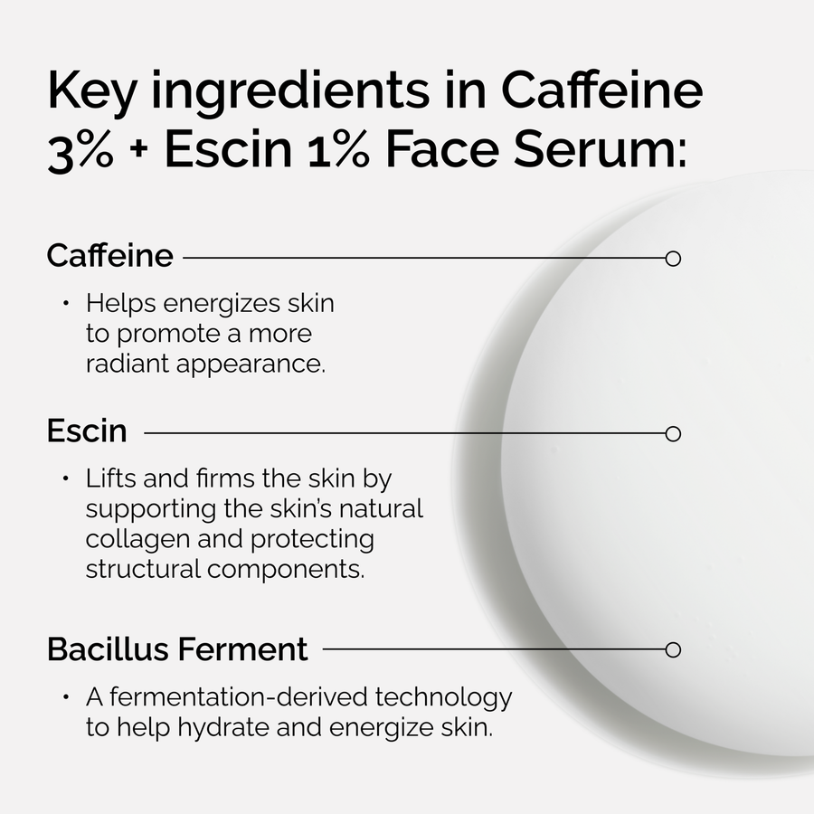 The Ordinary Caffeine 3% + Escin 1% Face Serum - Image 4