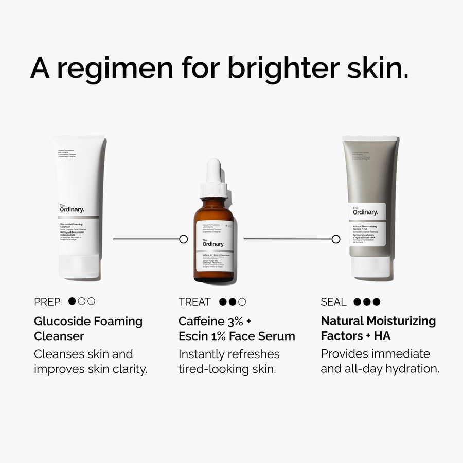 The Ordinary Caffeine 3% + Escin 1% Face Serum - Image 7