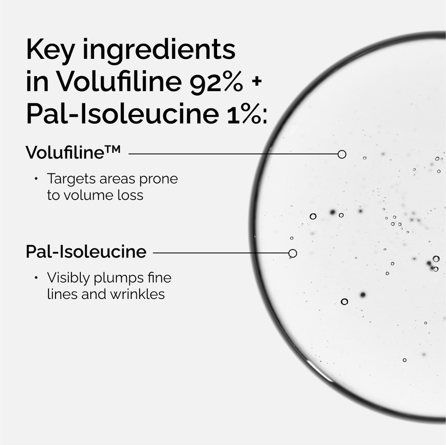 The Ordinary Volufiline 92% + Pal-Isoleucine 1% - Image 3